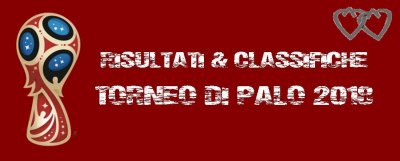 Risultati e Classifiche 2018